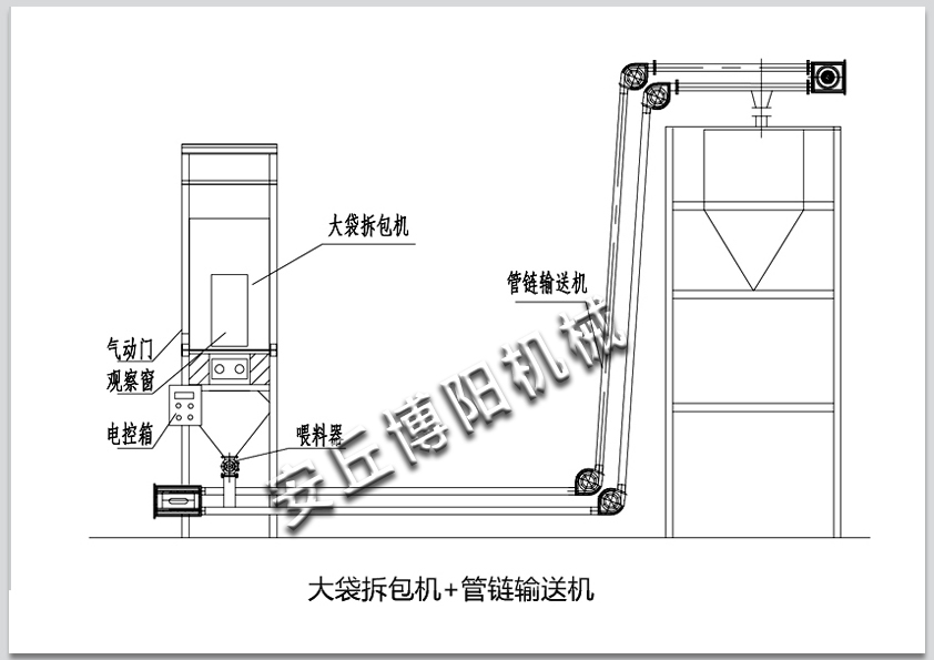 噸袋水泥如何拆包卸料呢？詳情咨詢：0536-4387528